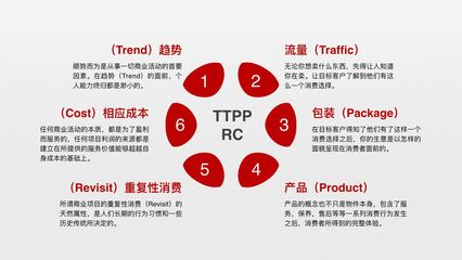 一张图读懂企业管理:企业管理八卦原理图(7000字经典)